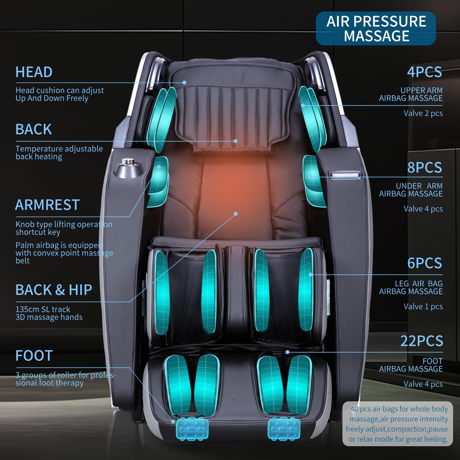 HealthRelife Business Class Massage Chair, Full Body Massage with Body Scan, Shiatsu, Automatic Calf Support Extension and Calf Kneading Massage (Black-Gray)